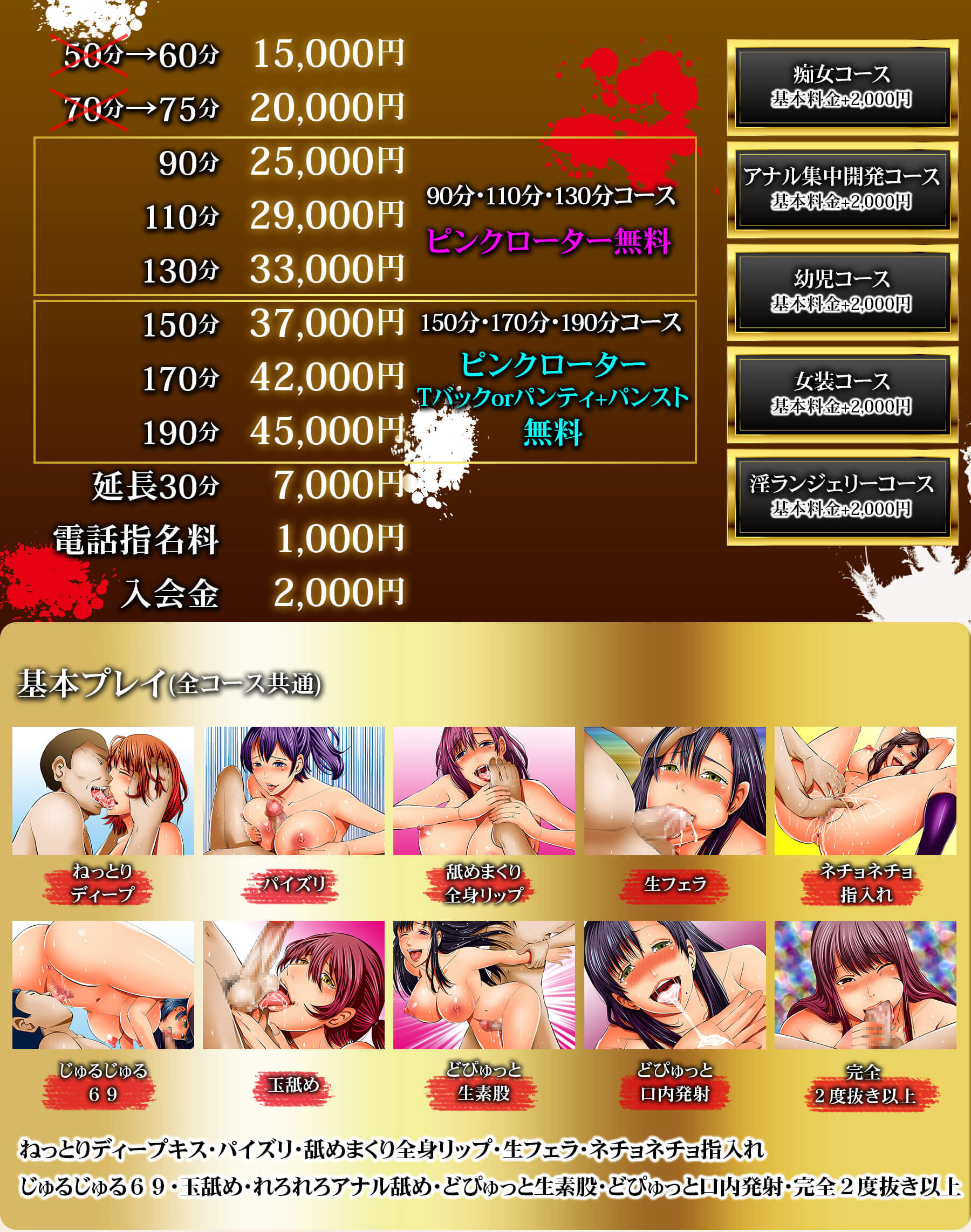 基本内容