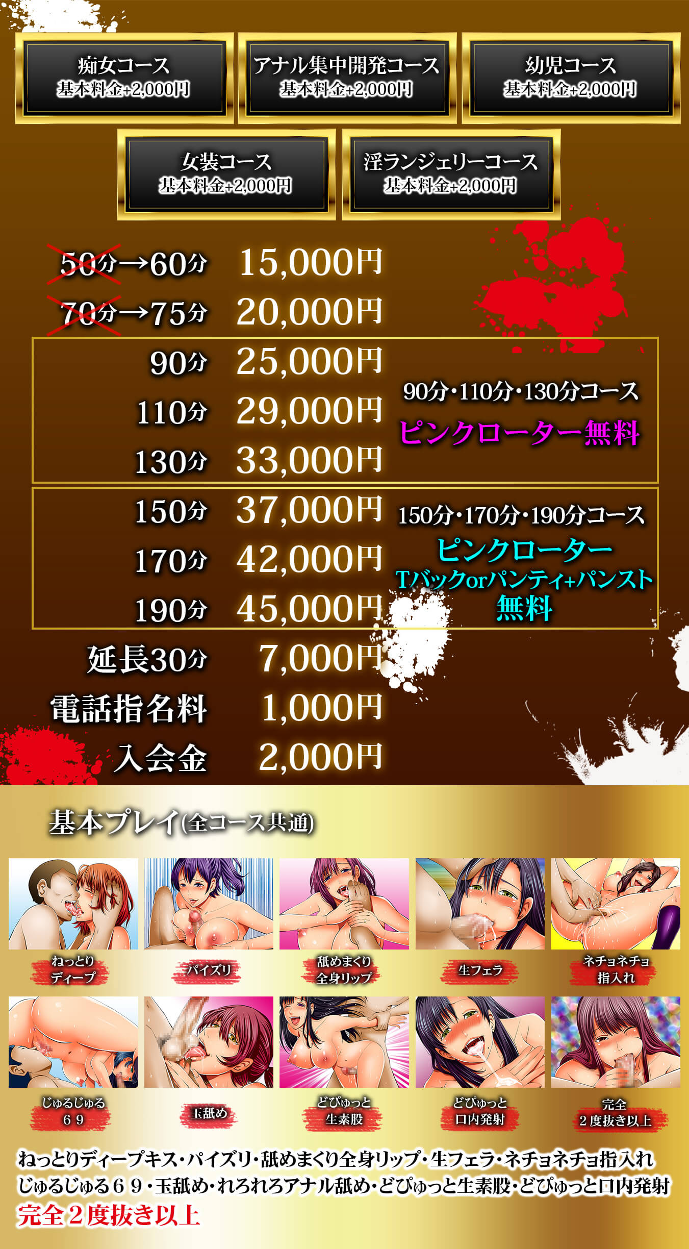 基本内容【スマホ版】